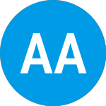 Logo of Alpha Alternative Assets... (AACAX).