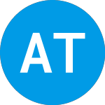 Logo of Autoscope Technologies (AATC).