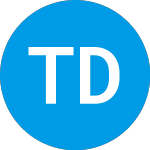 Logo of Toronto Dominion Bank Au... (AAWWOXX).