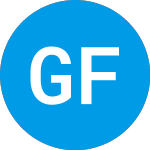 Logo of Gs Finance Corp Capped D... (AAXIGXX).
