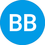 Logo of Barclays Bank Plc Capped... (AAXQAXX).