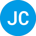Logo of Jpmorgan Chase Financial... (ABAGRXX).