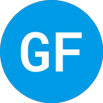 Logo of Gs Finance Corp Capped D... (ABJWDXX).