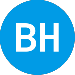 Logo of Bmo Harris Bank Na Cappe... (ABLJFXX).