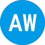 Logo of Alger Weatherbie Endurin... (ALECX).