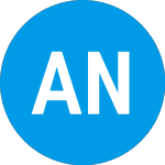 Logo of  (ANCX).