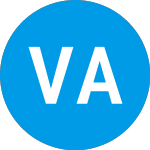 Logo of Vp Avantis Global Equity... (AVVAX).