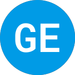 Logo of GraniteShares ETF Trust ... (BABX).