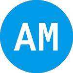 Logo of AB Moderate Buffer ETF (BUFM).