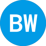 Logo of Blue World Acquisition (BWAQR).