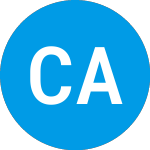 Logo of Canoe Asset Allocation P... (CAEFX).