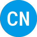 Logo of Canoe North American Mon... (CALJX).