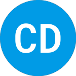 Logo of Ci Diversified Yield Cor... (CCQMX).