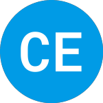 Logo of Ci Emerging Markets Corp... (CCYAX).