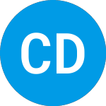 Logo of Compass Digital Acquisit... (CDAQU).