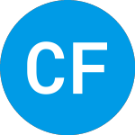 Logo of Ci Floating Rate Income ... (CDBYX).