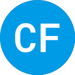 Logo of CF Finance Acquisition C... (CFIIW).
