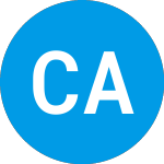 Logo of CF Acquisition Corporati... (CFVIW).