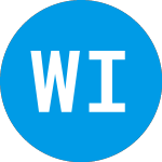 Logo of WTCCIF II Core High Yiel... (CHYBAX).