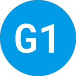 Logo of GraniteShares 1X Short C... (CONI).