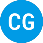 Logo of Corner Growth Acquisition (COOLW).