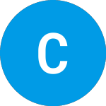 Logo of Cycurion (CYCU).