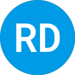 Logo of Roman DBDR Tech Acquisit... (DBDRU).