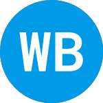 Logo of Wise Balanced 50 Etf Por... (DBJKX).