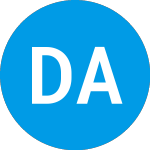 Logo of DD3 Acquisition Corporat... (DDMX).