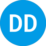 Logo of Df Dent Small Cap Growth... (DFSLX).