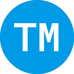 Logo of Trump Media and Technology (DJT).