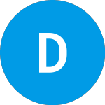 Logo of Draganfly (DPRO).