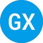 Logo of Global X Funds Global X ... (DTCR).