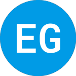 Logo of Edible Garden (EDBL).