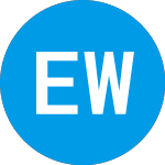 Logo of European Wax Center (EWCZ).