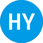 Logo of High Yield Income Closed... (FAJCUX).