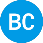 Logo of Bmo Canadian Banks Etf F... (FCWYX).