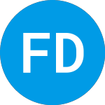 Logo of Fidelity Disruptors ETF (FDIF).