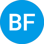 Logo of Bmo Fixed Income Etf Por... (FDJIX).