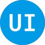 Logo of Us Infrastructure Portfo... (FFAFEX).