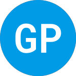 Logo of Gqg Partners Global Qual... (FFHUX).