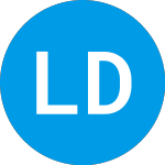 Logo of Limited Duration Fixed I... (FGOPIX).