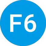 Logo of Ft 6040 Target Income Po... (FKQNHX).