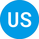 Logo of Utilities Select Portfol... (FLJZRX).