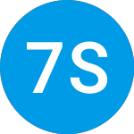 Logo of 7525 Strategic Allocatio... (FMTVLX).