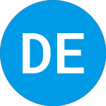 Logo of Defensive Equity Portfol... (FNPBNX).
