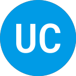 Logo of Ubs Cio Top Picks Series... (FOFZLX).