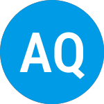 Logo of Automated Quantitative A... (FPISJX).