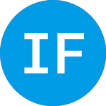 Logo of Innovative Financial and... (FQGOZX).