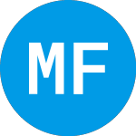 Logo of Mackenzie Futurepath Can... (FQHXX).